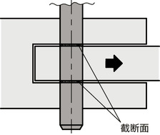 PRMLS锁销 - 磁铁型