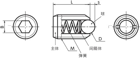 MPS小型球头柱塞（不锈钢制）寸法図