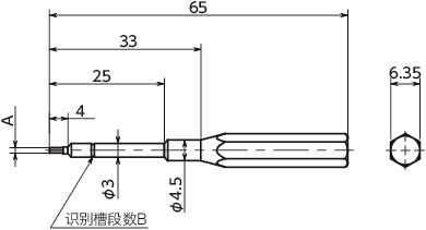 SKCHB十字槽螺丝用螺丝批头寸法図