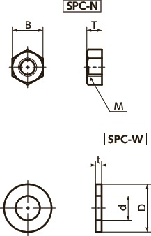 SPC-N树脂螺丝（PC/六角螺母・垫圈）寸法図