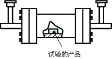 MOHS-C_T技术数据
