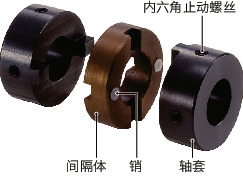 MOM/MOM-C/MOM-K/MOM-CK_C挠性联轴器 - 十字滑块型