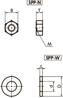SPP-N树脂螺丝（PP/六角螺母・垫圈）寸法図