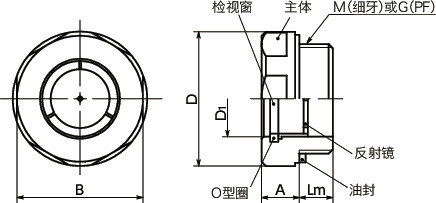 QLGAL-A油位窗寸法図