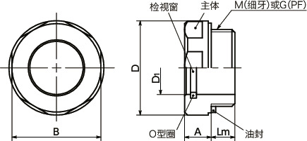 QLGAL-B油位窗寸法図