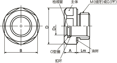 QLGSL-B油位窗寸法図