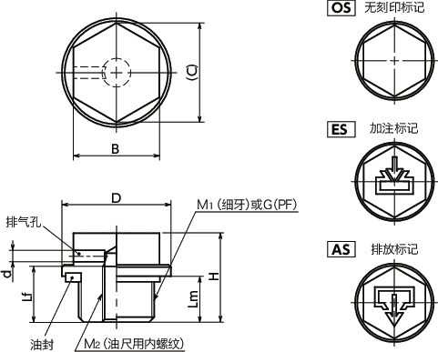 QPHAL-2螺塞寸法図