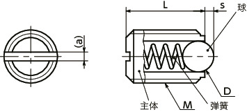 PBF-KN-A4-CE小型球头柱塞寸法図