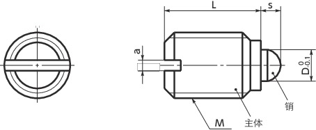 PCF-BN小型柱塞寸法図