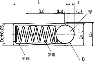 PPRH压配柱塞寸法図