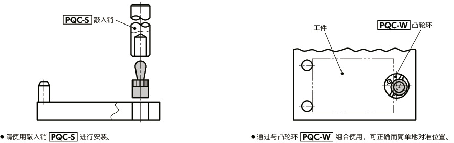 PQC快接销柱塞