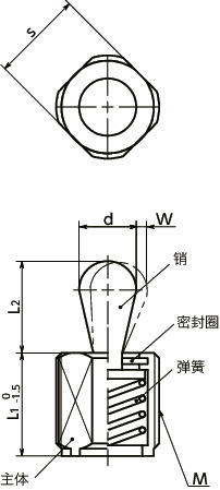 PQCM快接销柱塞寸法図