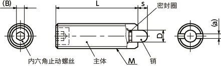 PSF-S弹簧柱塞寸法図