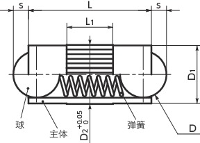 PWF双球柱塞寸法図
