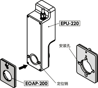 EOAP-200辅助垫片