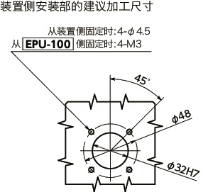EPL锁定适配器