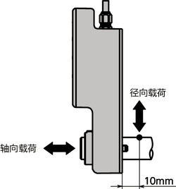 EPU-220无线定位单元