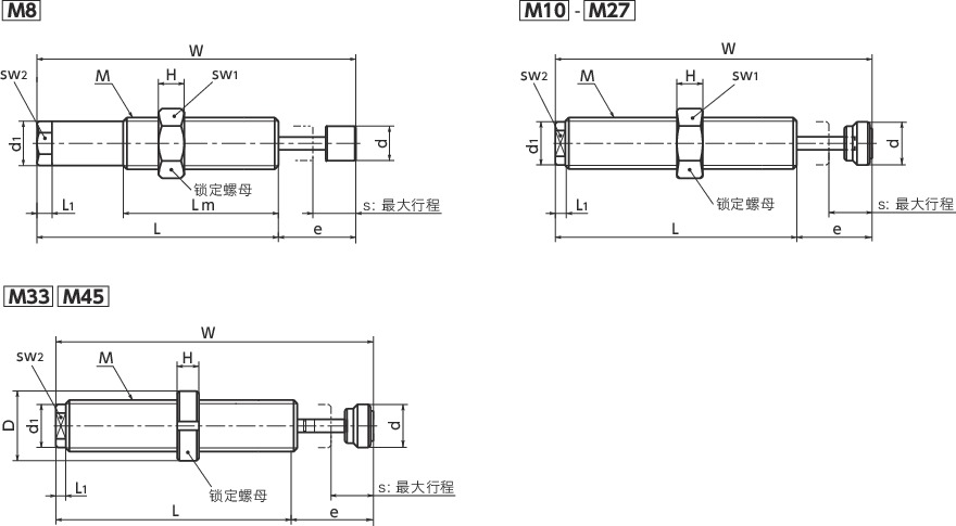 APR-AKK高性能缓冲器（冲击吸收器） - 低成本型寸法図