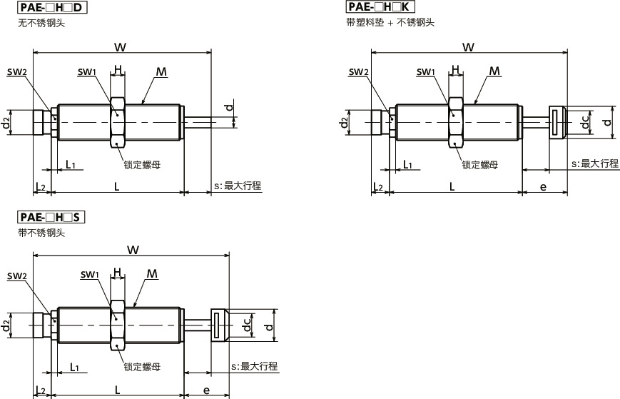 PAE高性能缓冲器（冲击吸收器） - 可调节型寸法図