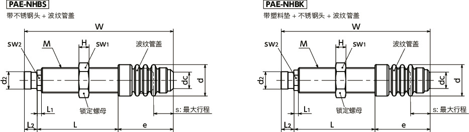 PAE高性能缓冲器（冲击吸收器） - 可调节型寸法図