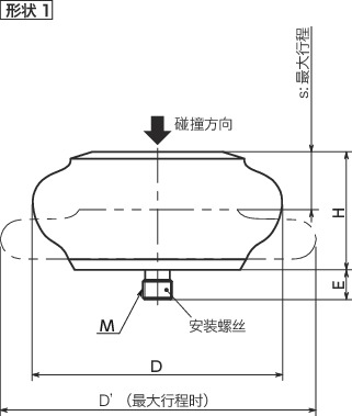 TPC-AA-M高性能弹性体挡块（基础吸收器）-长寿命、高耐环境性-高能量吸收型寸法図