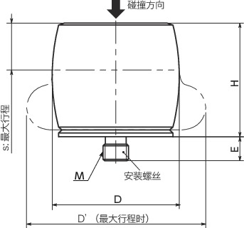TPC-AS-H高性能弹性体挡块（基础吸收器）-长寿命、高耐环境性-标准型寸法図