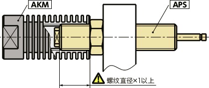 AKM冷却器螺母