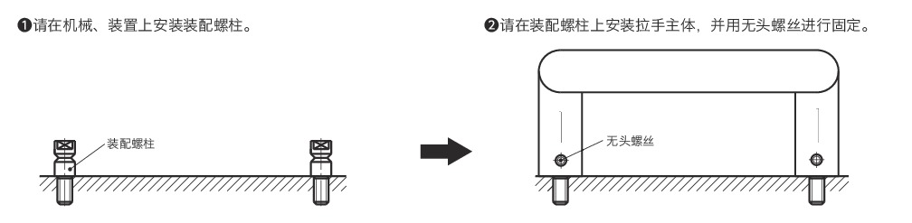 UDMS不锈钢拉手 - 带装配螺柱