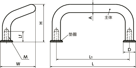 UHFS-PE不锈钢拉手寸法図