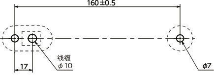 UPIF-L塑料拉手 - 带LED
