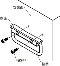 URACS不锈钢折叠式拉手