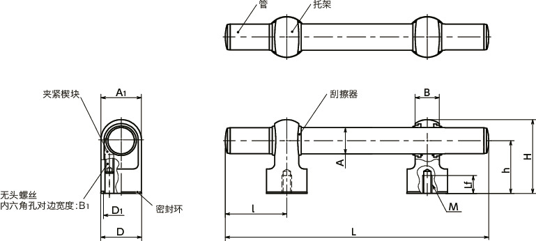 UXAFS-HD管式拉手 - 卫生型设计寸法図