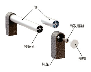 UZAC铝合金柜管式拉手