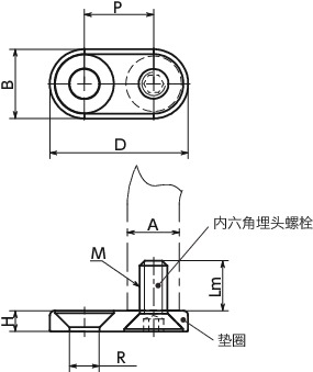 LYC拉手用转换垫圈寸法図