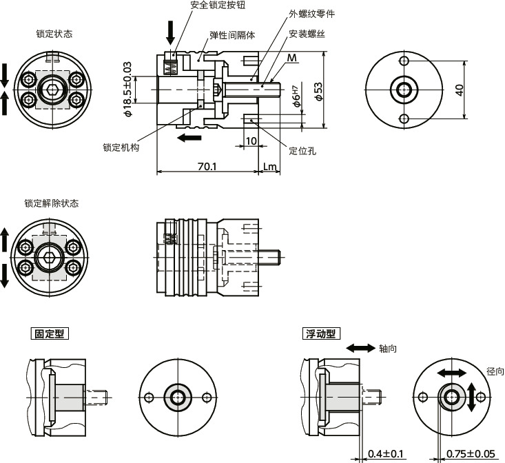 FQRM快速释放接头 - 外螺纹型寸法図