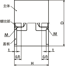 FGBAS-EE橡胶缓冲器 - 带螺丝（两侧内螺纹）寸法図