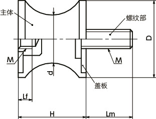 FGBE-ES橡胶缓冲器 - 带螺丝 - 缩颈形（单侧内螺纹、单侧外螺纹）寸法図