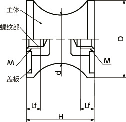 FGBES-EE橡胶缓冲器 - 带螺丝 - 缩颈形（两侧内螺纹）寸法図