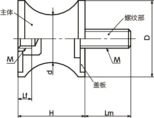 FGBES-ES橡胶缓冲器 - 带螺丝 - 缩颈形（单侧内螺纹、单侧外螺纹）寸法図