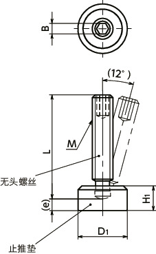 SGT-STP-A带止推垫的无头螺丝 - 止推埋头型寸法図