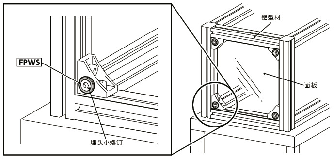 FPWS面板保护垫圈（不锈钢制）
