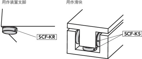 SCF-KS带盖帽的平垫圈