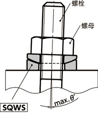 SQWS球面垫圈