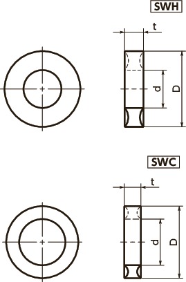 SWC螺钉锁紧密封垫圈寸法図