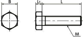 SNH-GJ六角螺栓（防异种金属接触腐蚀处理）寸法図