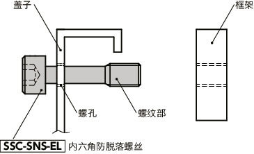 SSC-SNS-EL内六角圆柱头防脱落螺钉（无电解镀镍）
