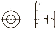 SWA-F-GJ平垫圈（防异种金属接触腐蚀处理）寸法図