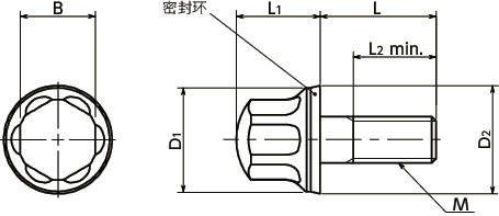 SFHL-HD-E带法兰六角螺栓 - 卫生型设计寸法図