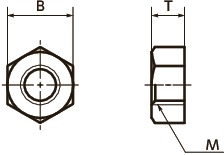 SHNDS双相不锈钢六角螺母寸法図