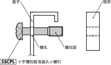 SSCPL十字槽防脱落盘头小螺钉（SUS316L）